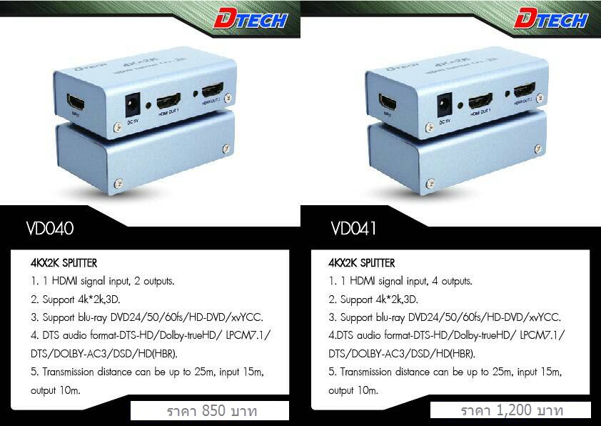 ตัวแยกสัญญาณภาพ HDMI แบบ 2 ช่อง แบะ ตัวแยกสัญญาณภาพ HDMI แบบ 4ช่อง